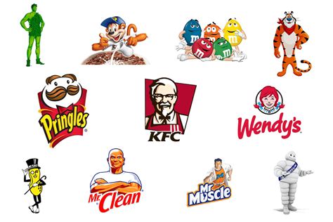 How to Collaborate Effectively with a Mascot Logo Consultant